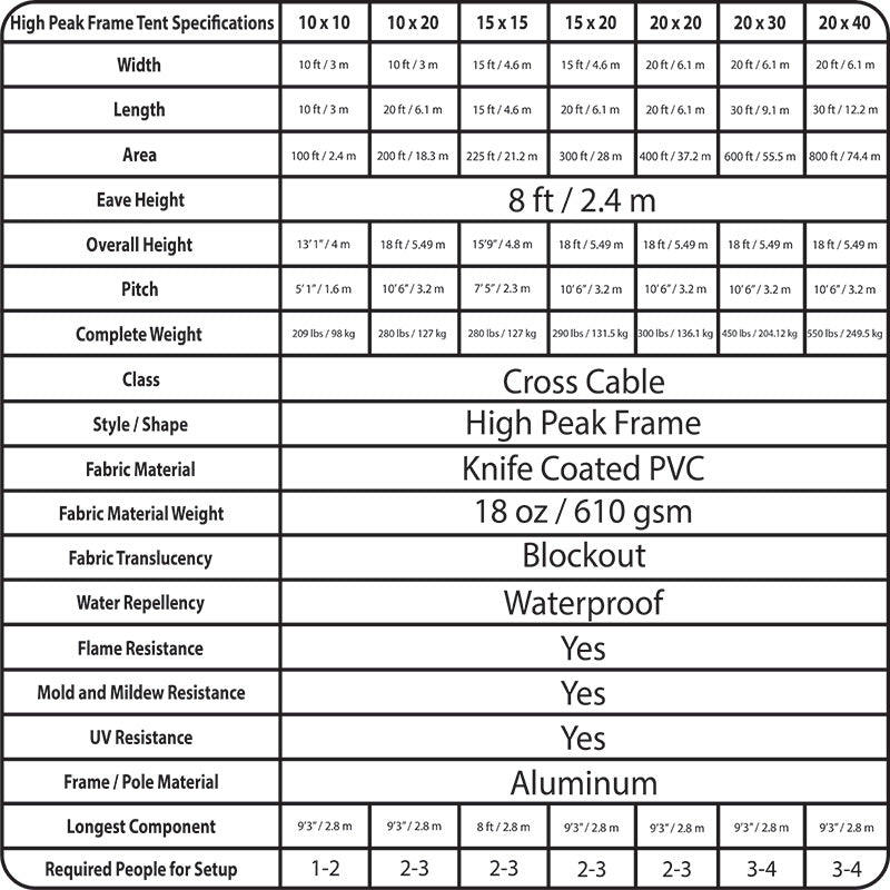 High Peak Frame Tent 10'x20' with 18oz Top – Moonwalk USA